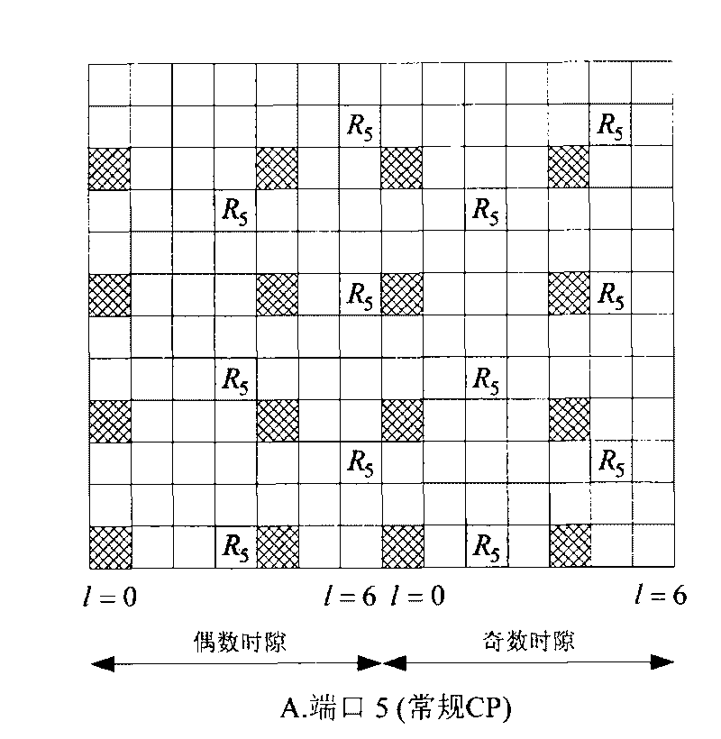 Channel rank estimation method, system and device during multi-stream beamforming transmission