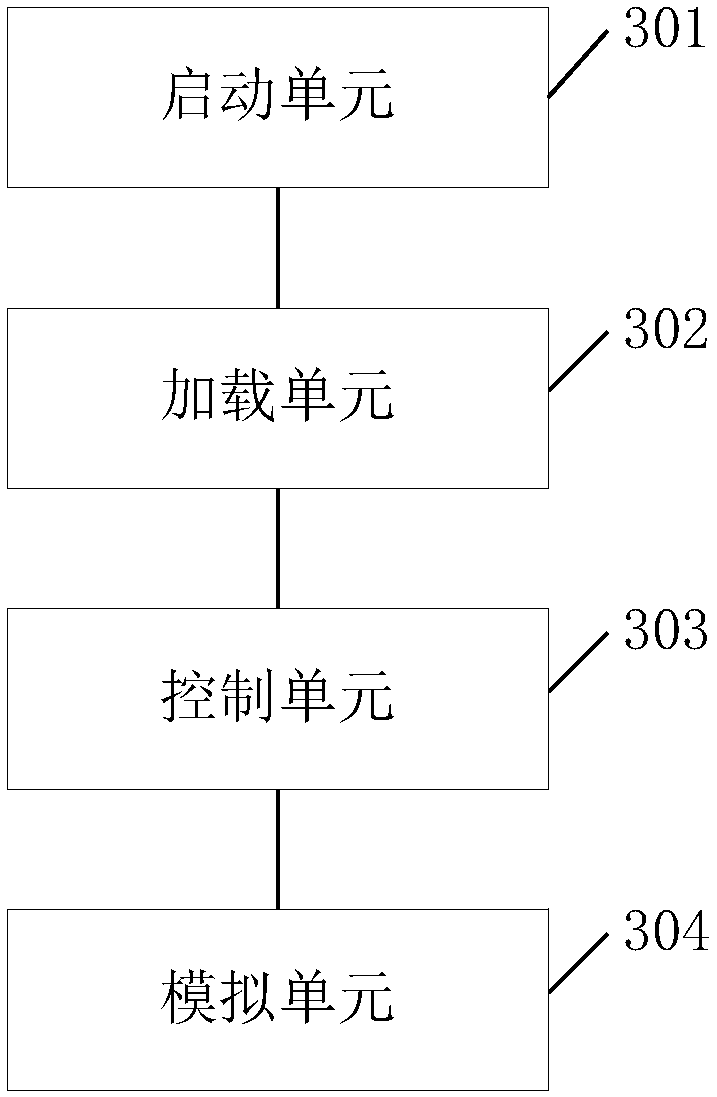 Simulation method and system for hybrid mobile application