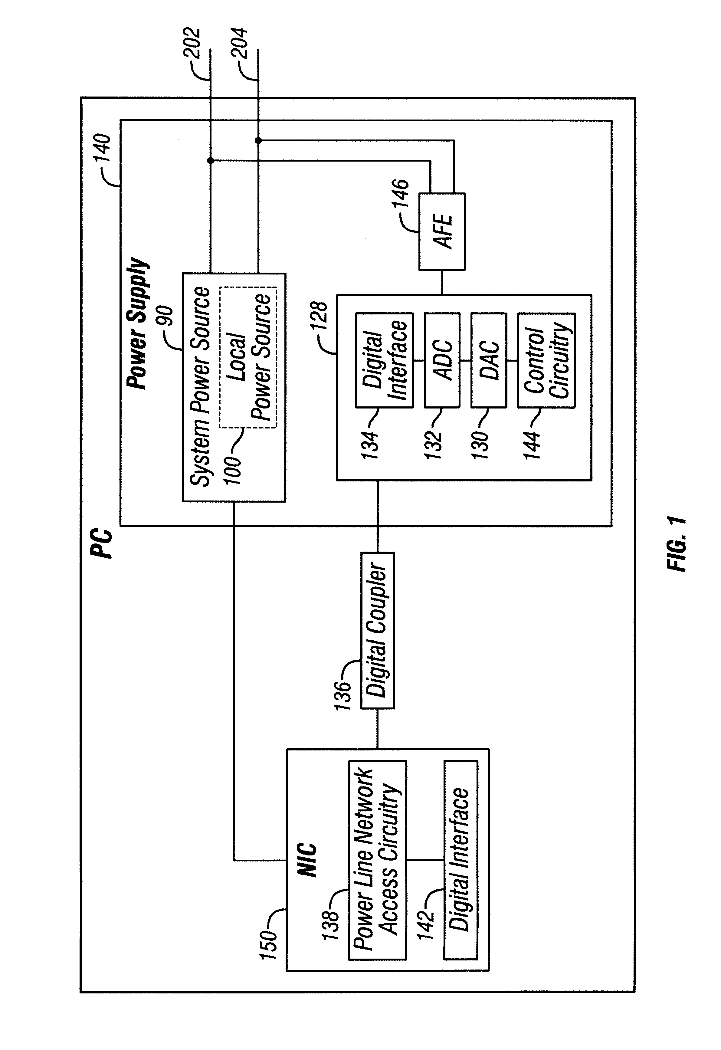 Power supply with digital data coupling for power-line networking