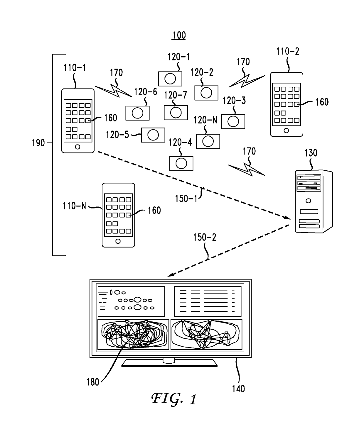 Method and apparatus for data-driven face-to-face interaction detection