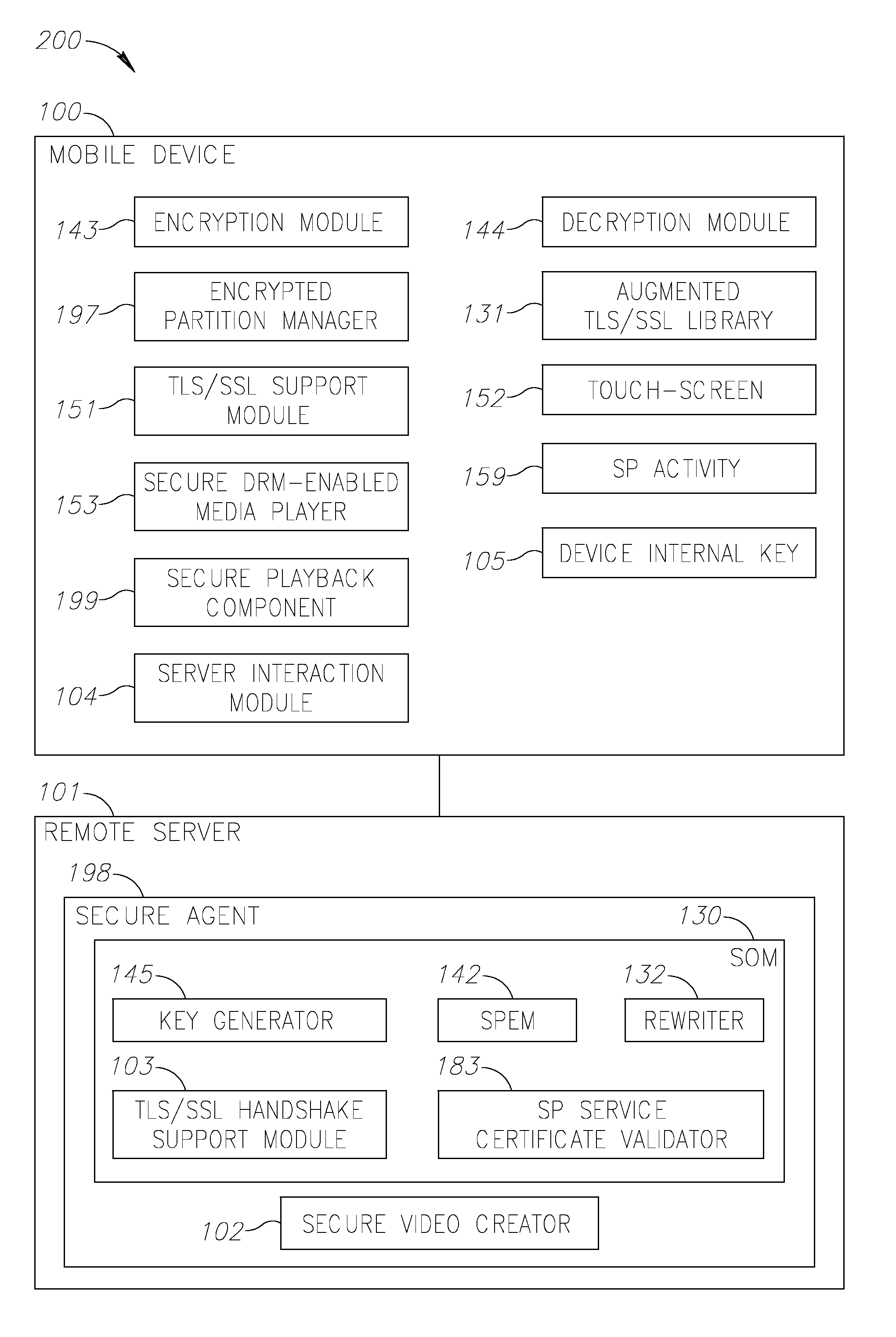 Method, device, and system of secure entry and handling of passwords