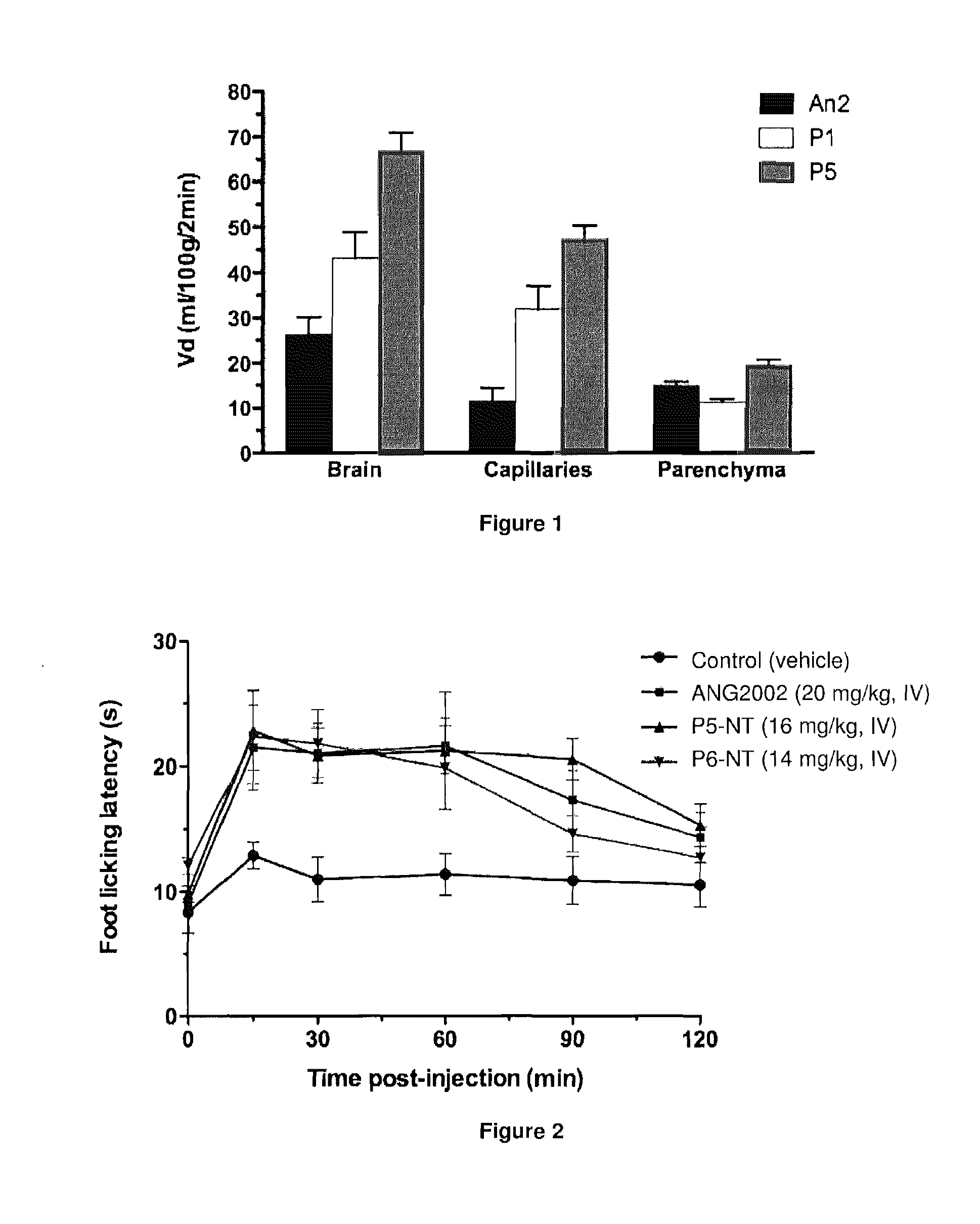 Short and d-amino acid-containing polypeptides for therapeutic conjugates and uses thereof