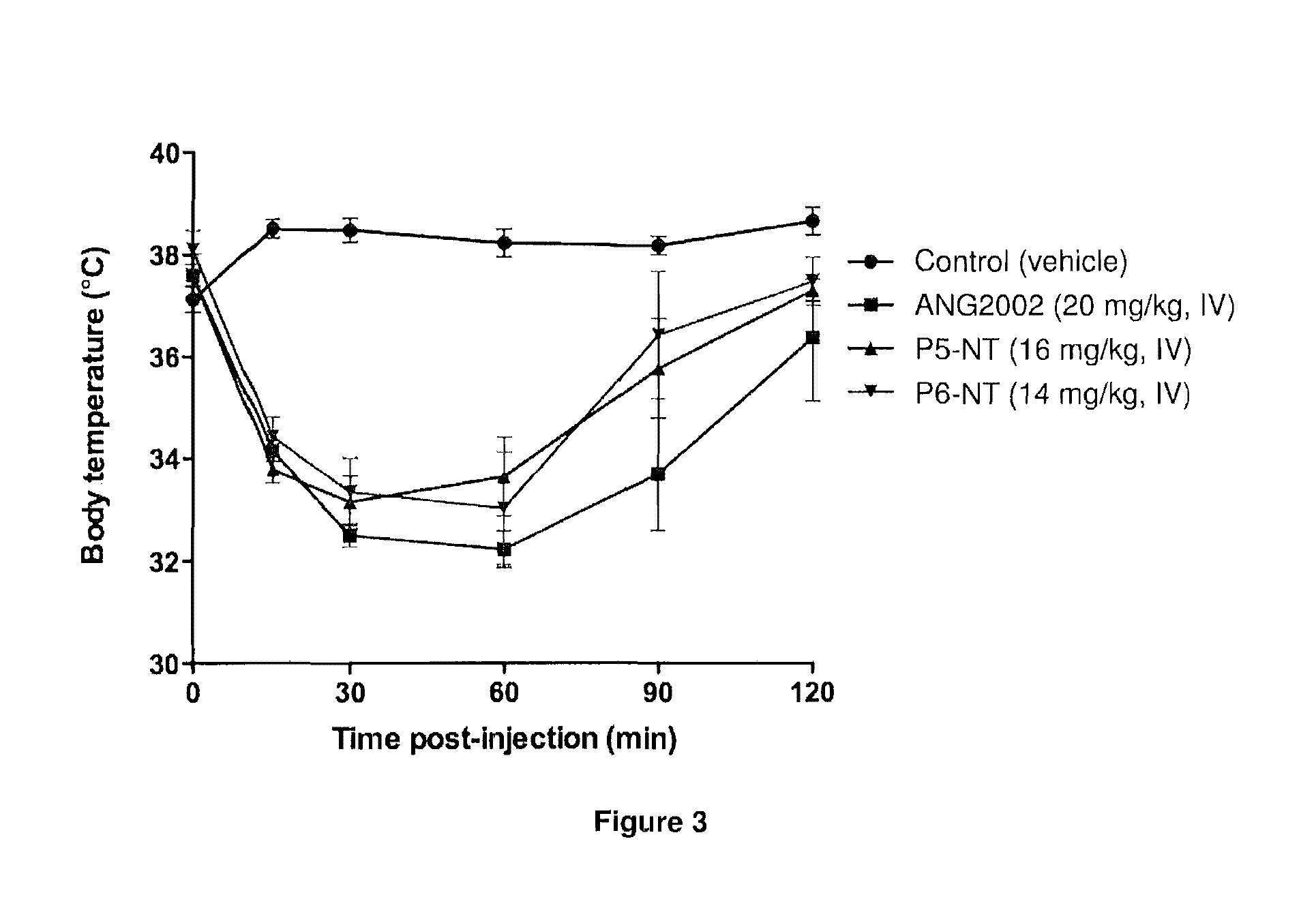 Short and d-amino acid-containing polypeptides for therapeutic conjugates and uses thereof