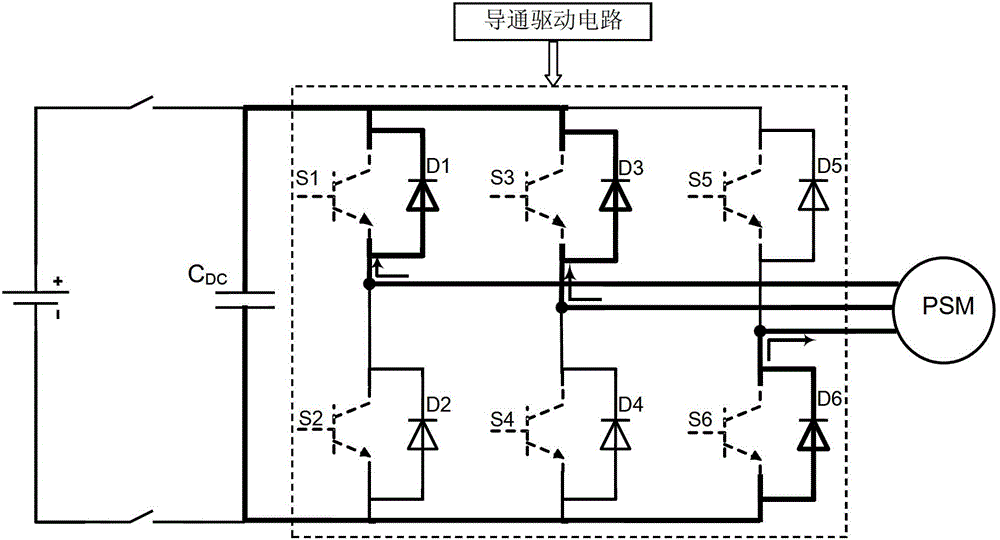 Safety control system and safety controller in failure mode of vehicle electric drive system