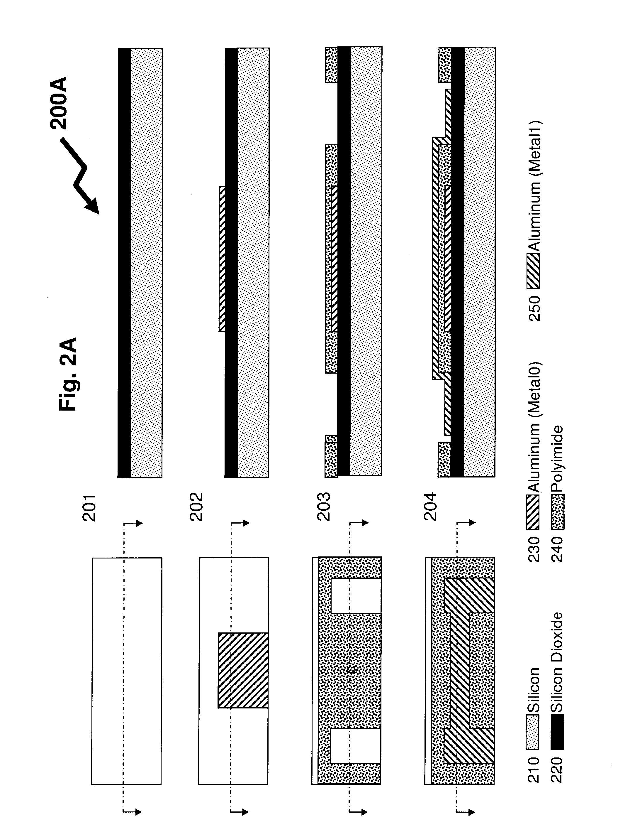 Low Temperature Wafer Level Processing for MEMS Devices