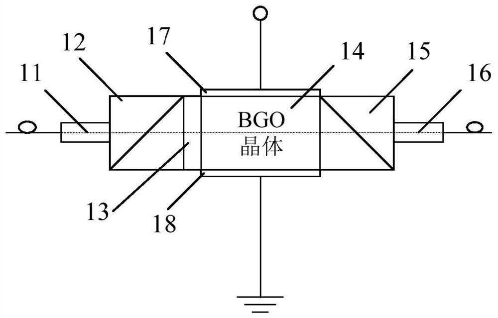 GIS transient state shell voltage on-line monitoring system based on optical voltage sensor