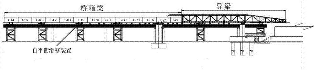Overall long-distance pushing slippage construction method for large-span bridge box girder structure of large-span bridge