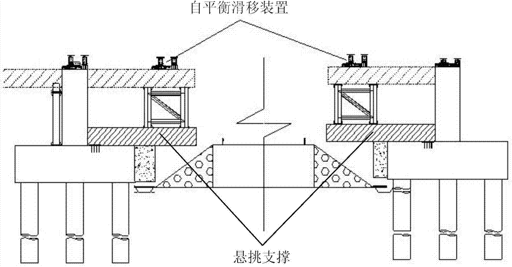 Overall long-distance pushing slippage construction method for large-span bridge box girder structure of large-span bridge