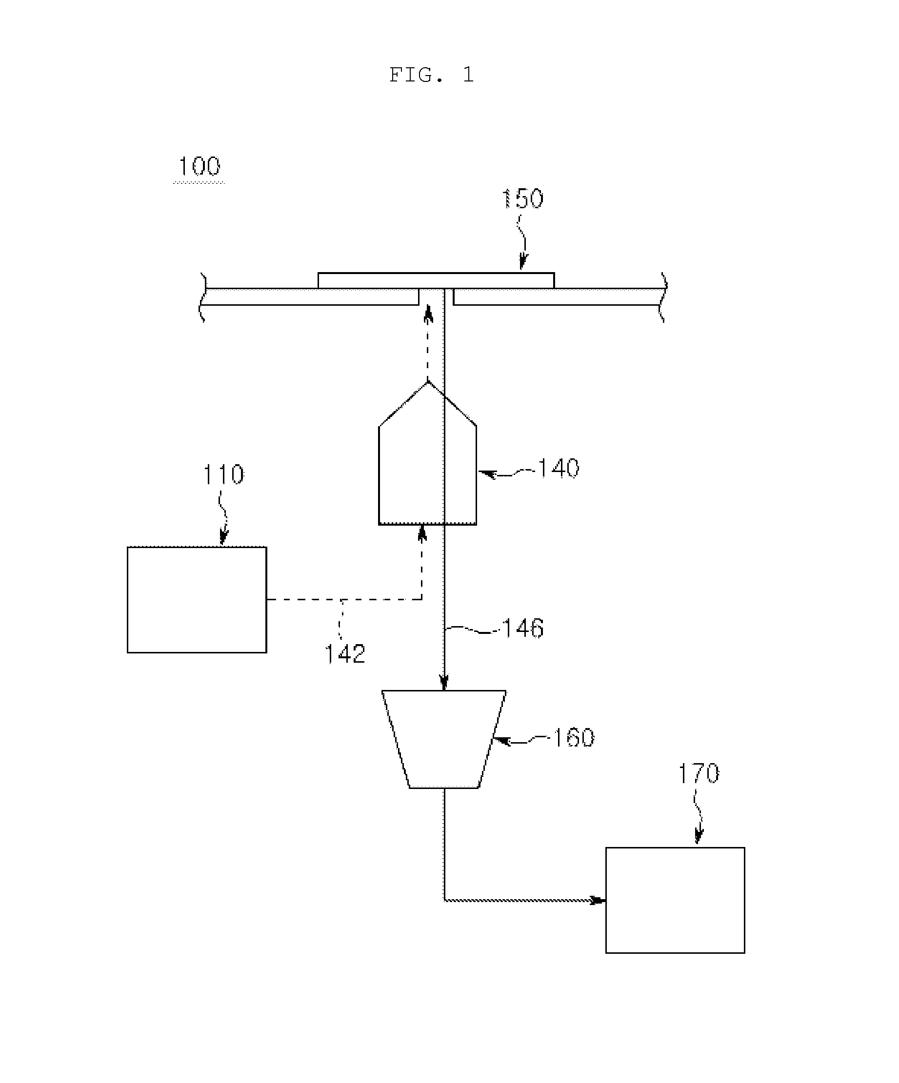 Microscope apparatus for detecting or imaging protein using probe for intrinsic fluorescence resonance energy transfer and method for detecting or imaging protein using the same