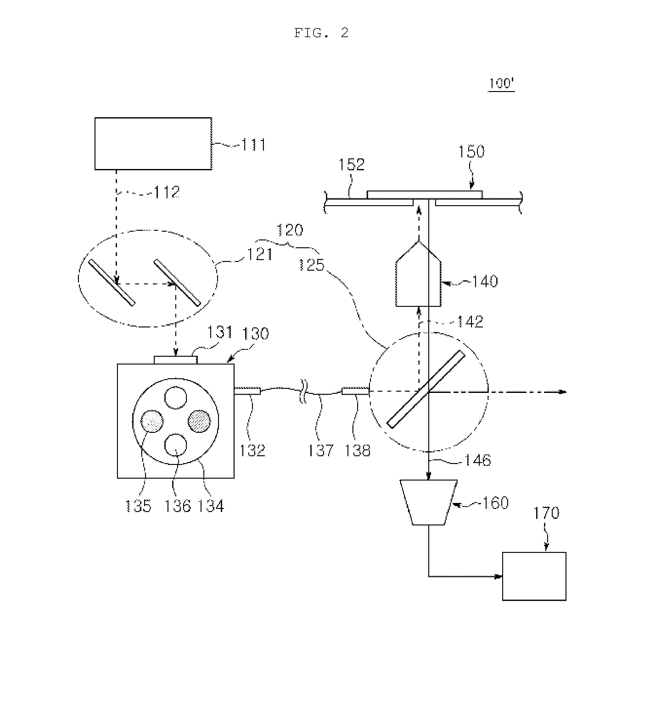 Microscope apparatus for detecting or imaging protein using probe for intrinsic fluorescence resonance energy transfer and method for detecting or imaging protein using the same