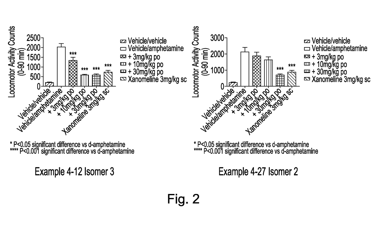 Spirocyclic compounds as agonists of the muscarinic m1 receptor and/or m4 receptor