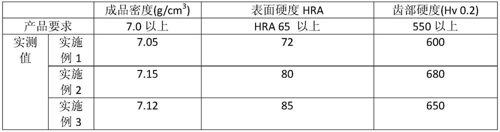 Gear material and production process thereof