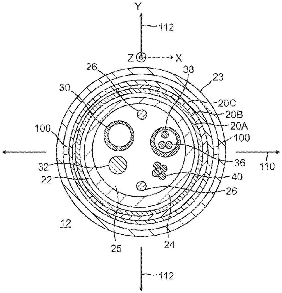 Steerable sheath with variable curve span