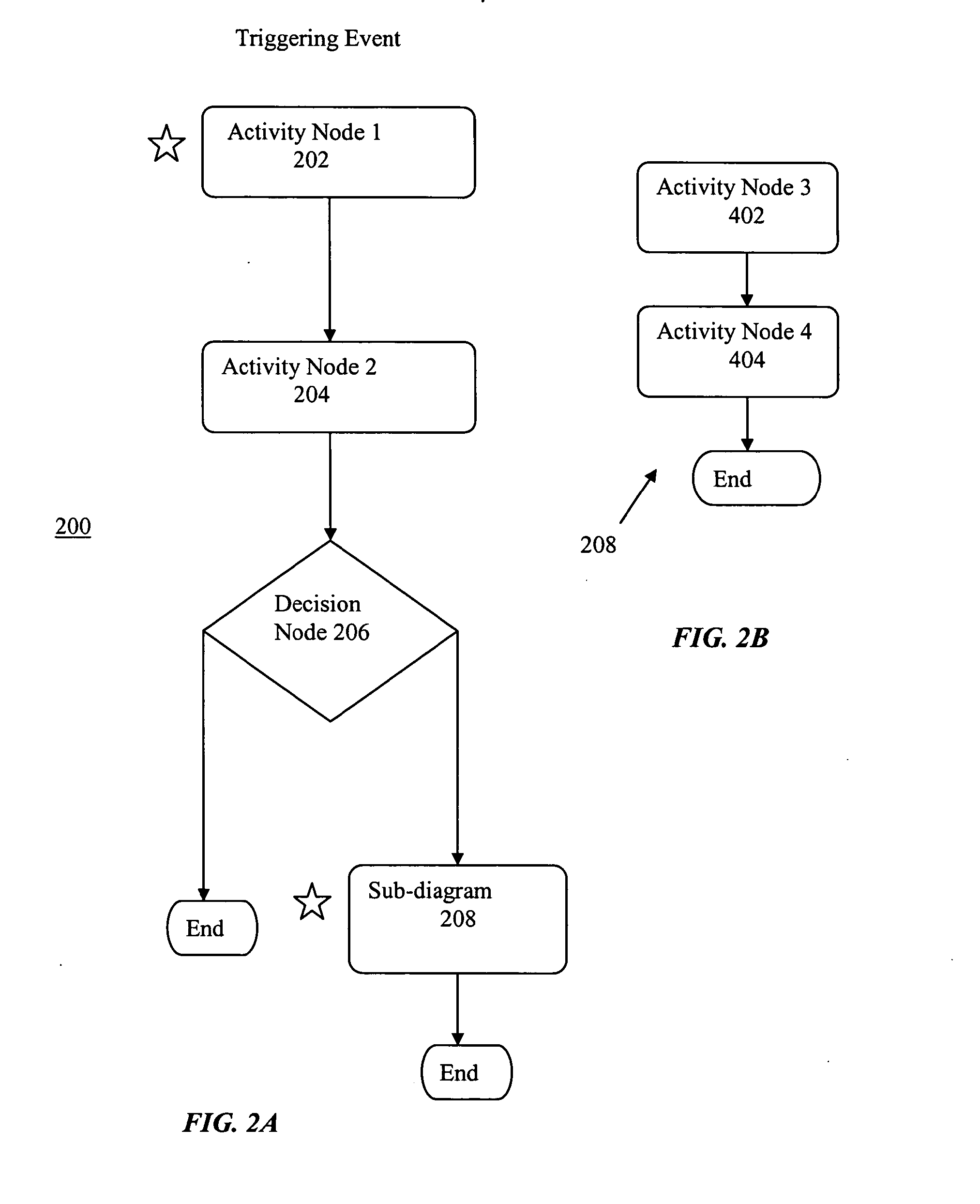Method for Debugging a Business Process Flow