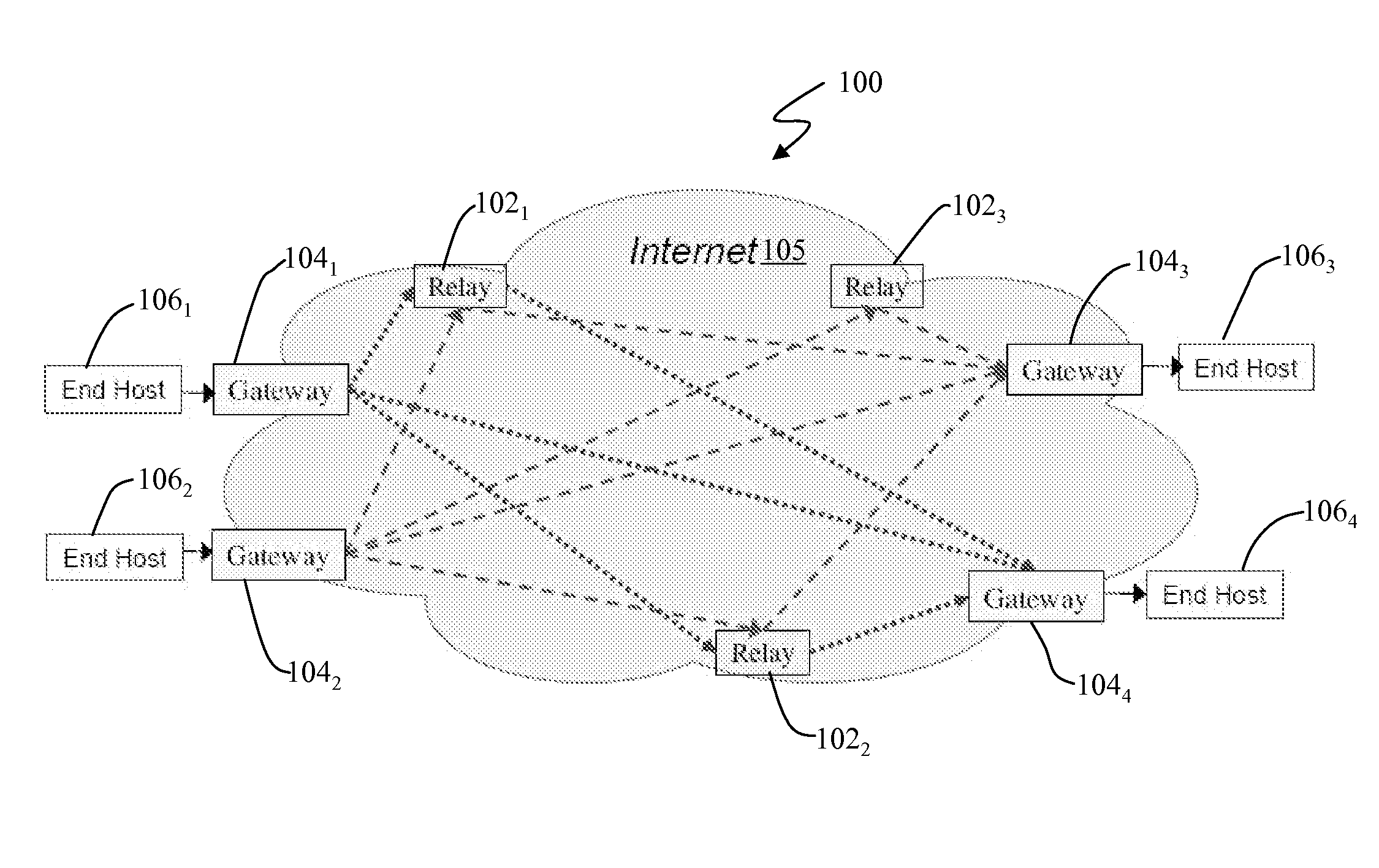 Multipath Routing Architecture for Large Data Transfers