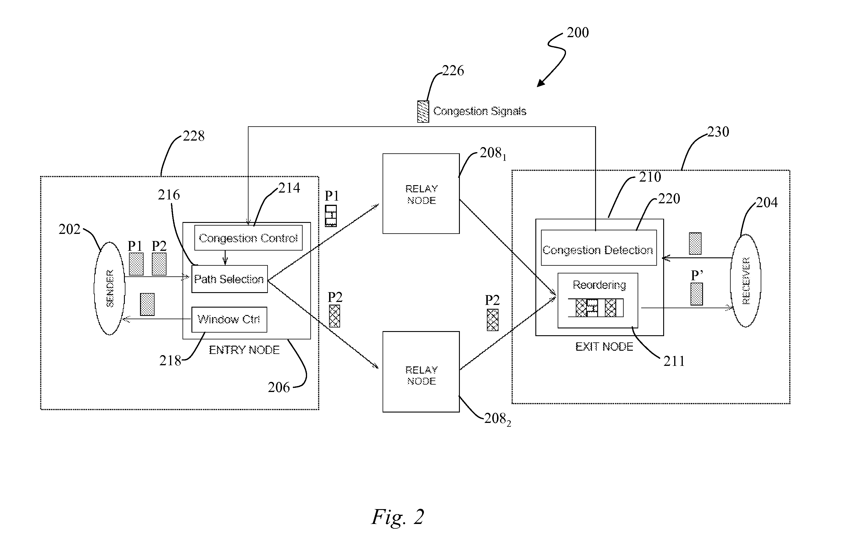 Multipath Routing Architecture for Large Data Transfers