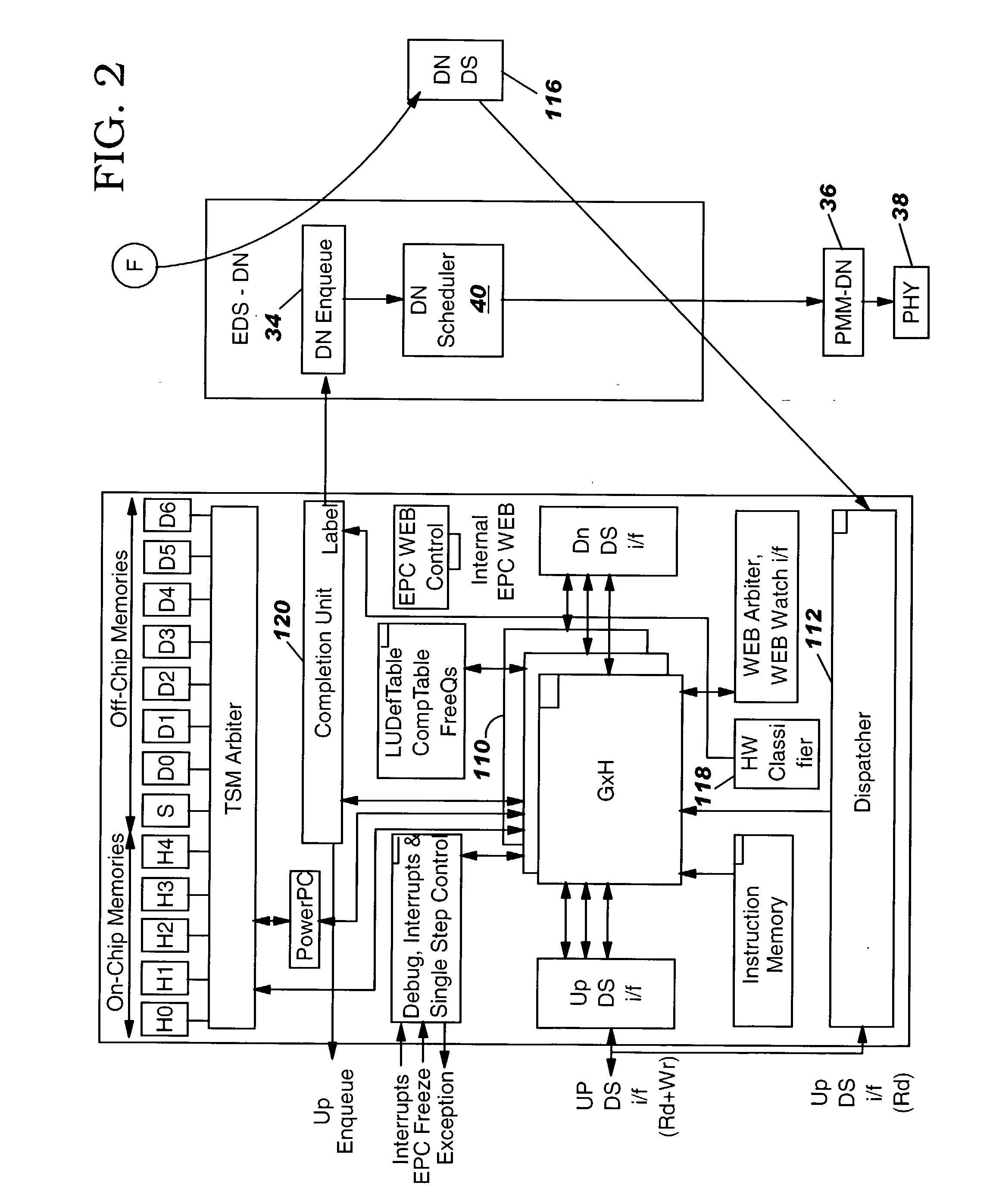 Apparatus and method to coordinate calendar searches in a network scheduler