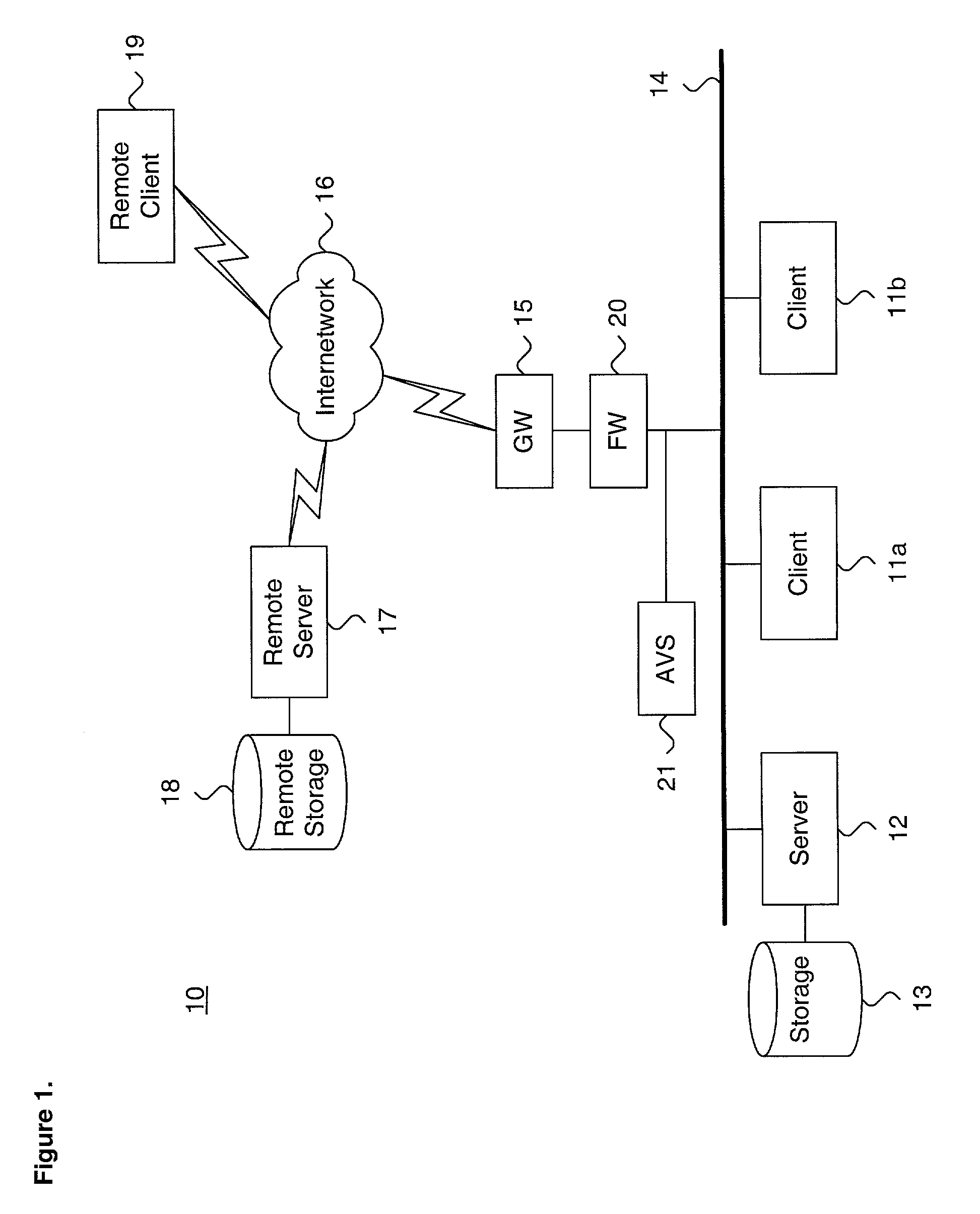 System and method for providing passive screening of transient messages in a distributed computing environment