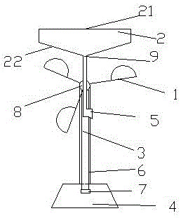 Anemoscope