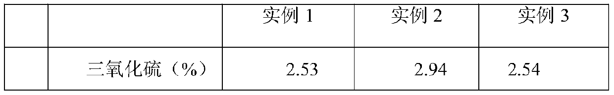 32.5 mixed silicate cement for villages and towns and anti-cracking concrete and preparation method thereof