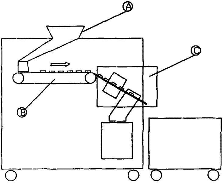 Coin two-sided automatic detection device