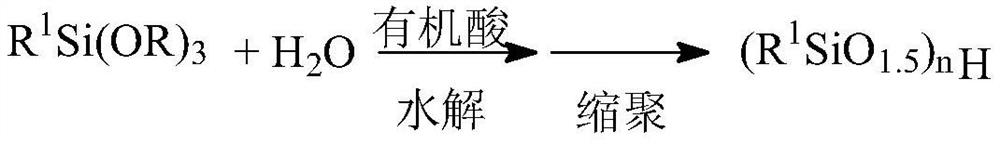 A kind of low-viscosity high-strength toughened silicone resin composition and preparation method thereof