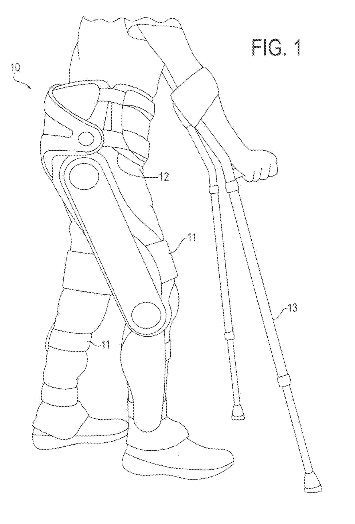 Fall mitigation and recovery methods for a legged mobility exoskeleton device