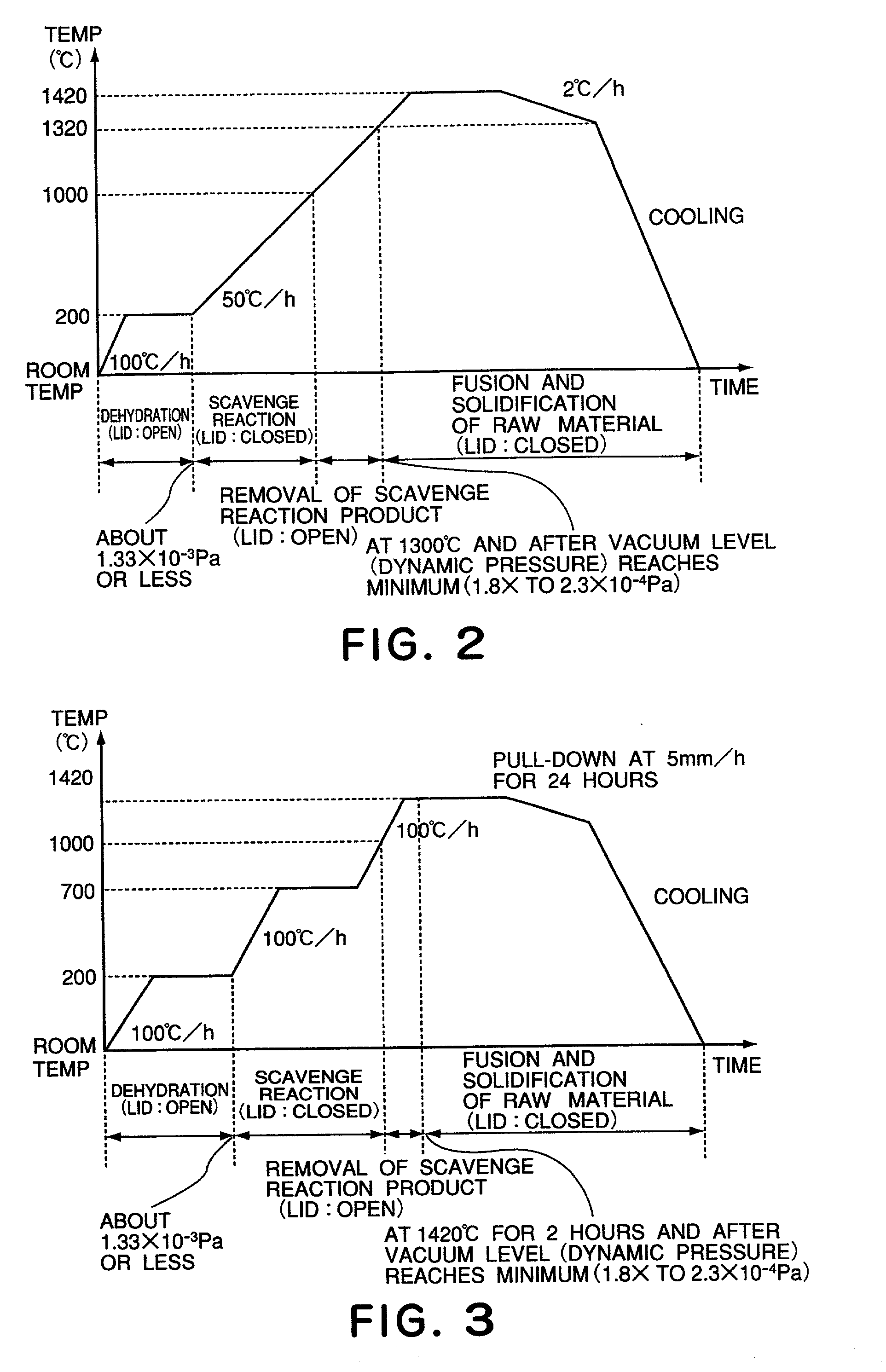 Calcium fluoride crystal and method and apparatus for producing the same