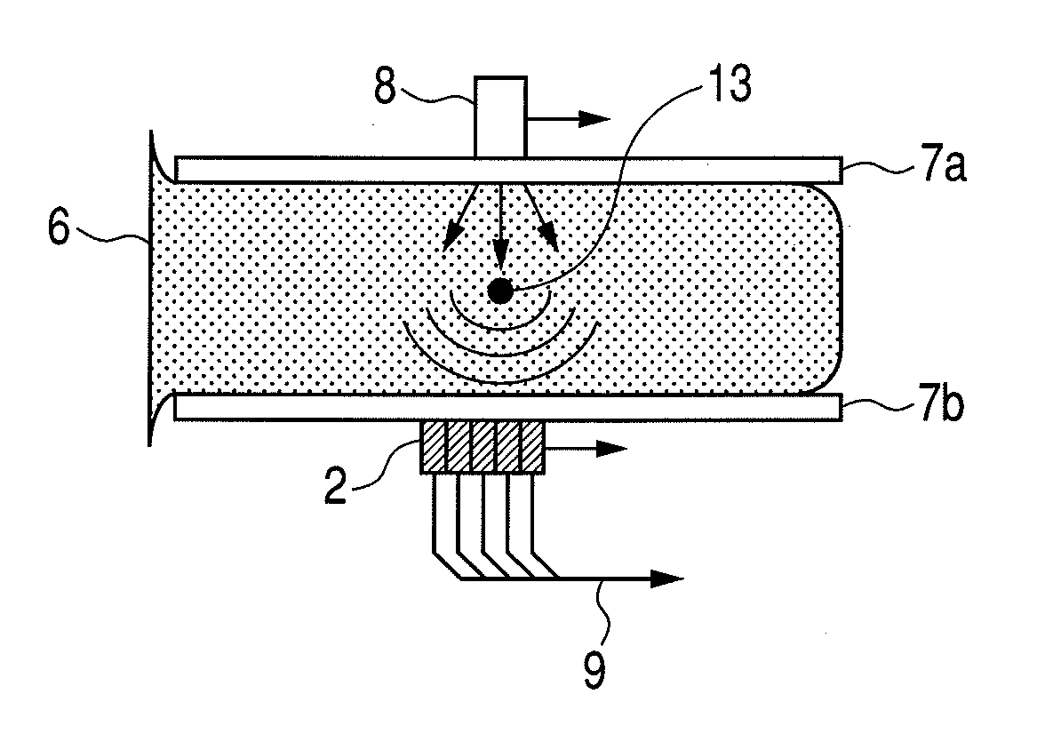 Photoacoustic imaging apparatus