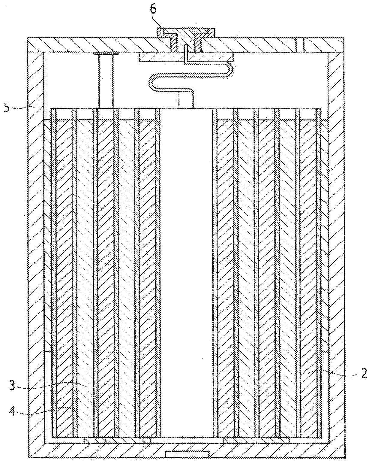 Electrolyte for lithium ion battery, and lithium ion battery including same