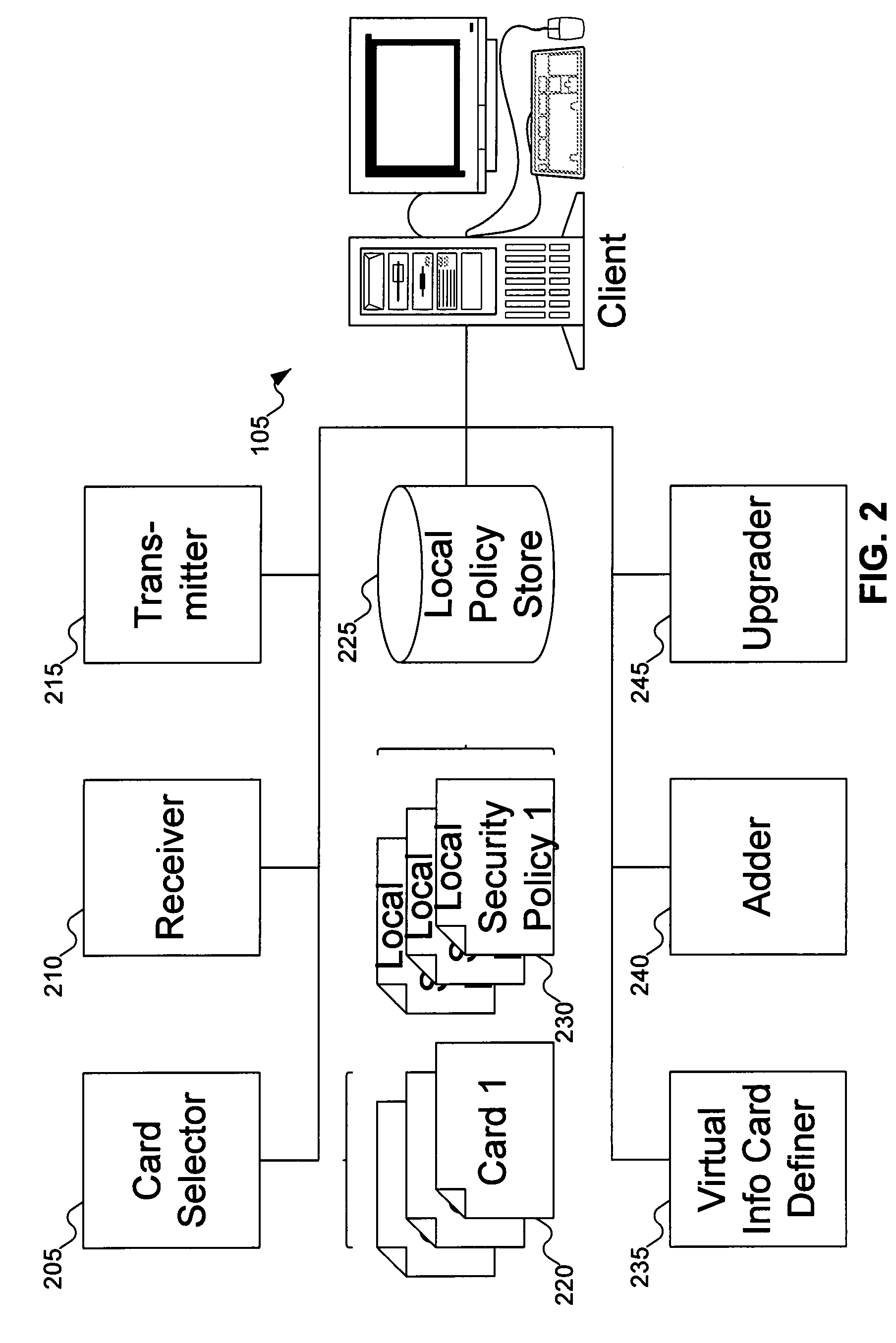 System and method for virtual information cards