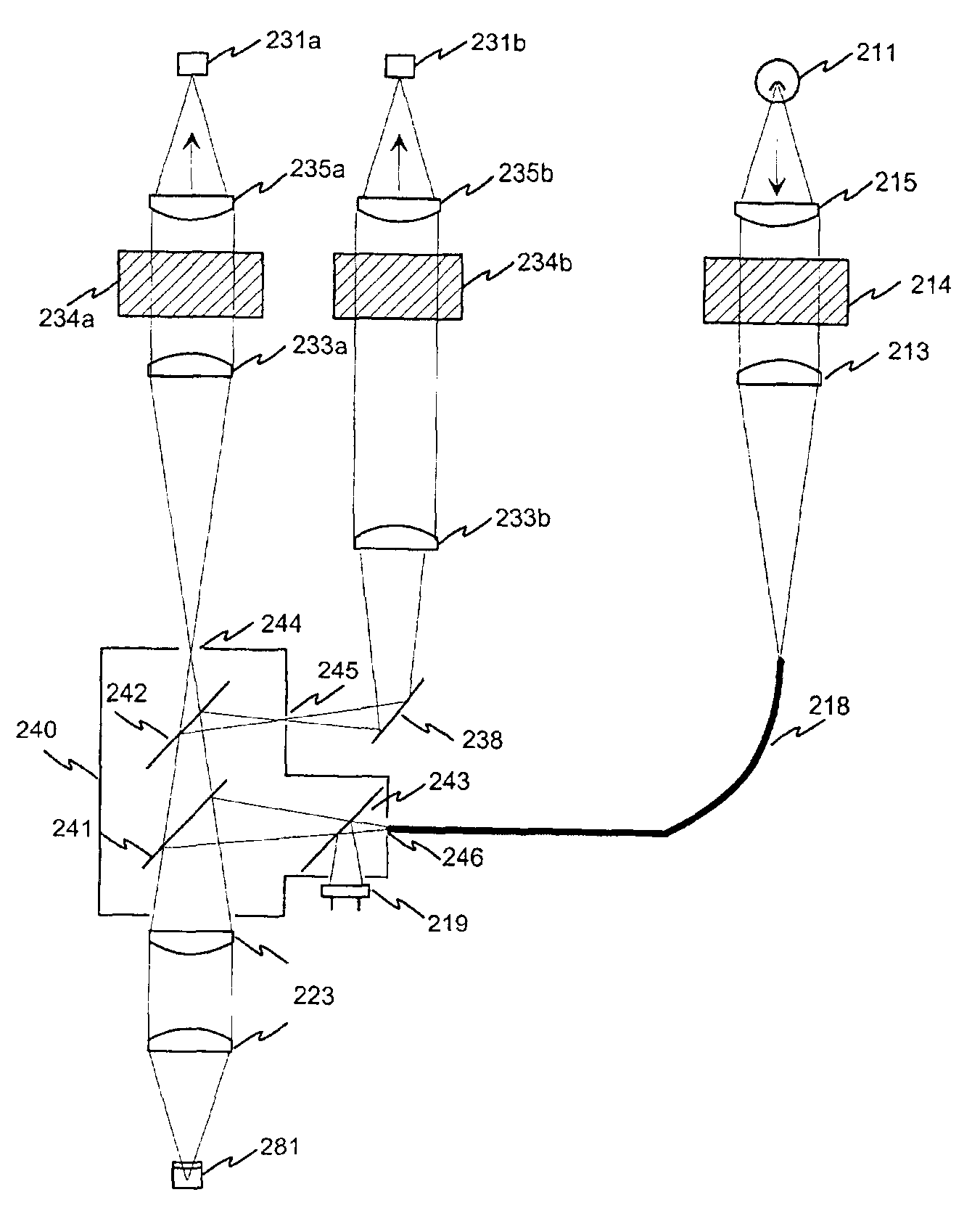 Optical instrument and process for measurement of samples