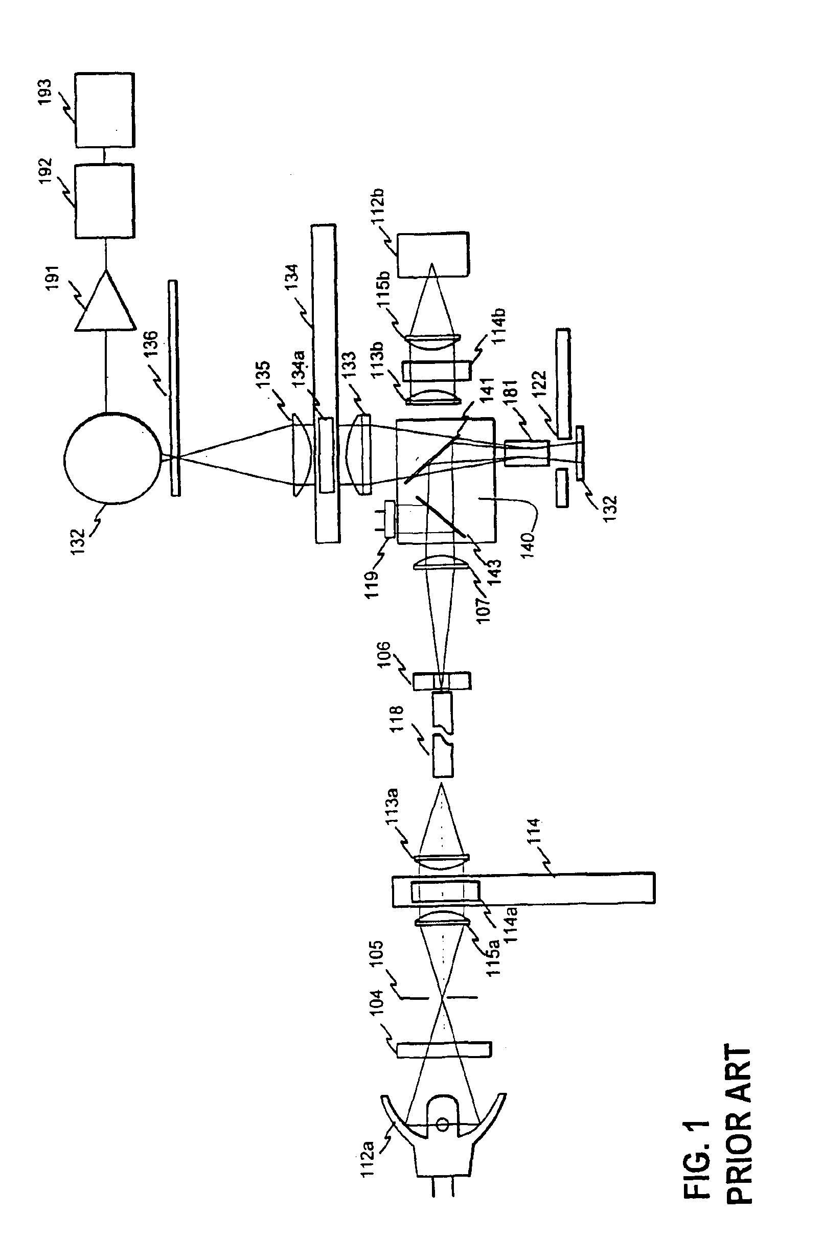 Optical instrument and process for measurement of samples