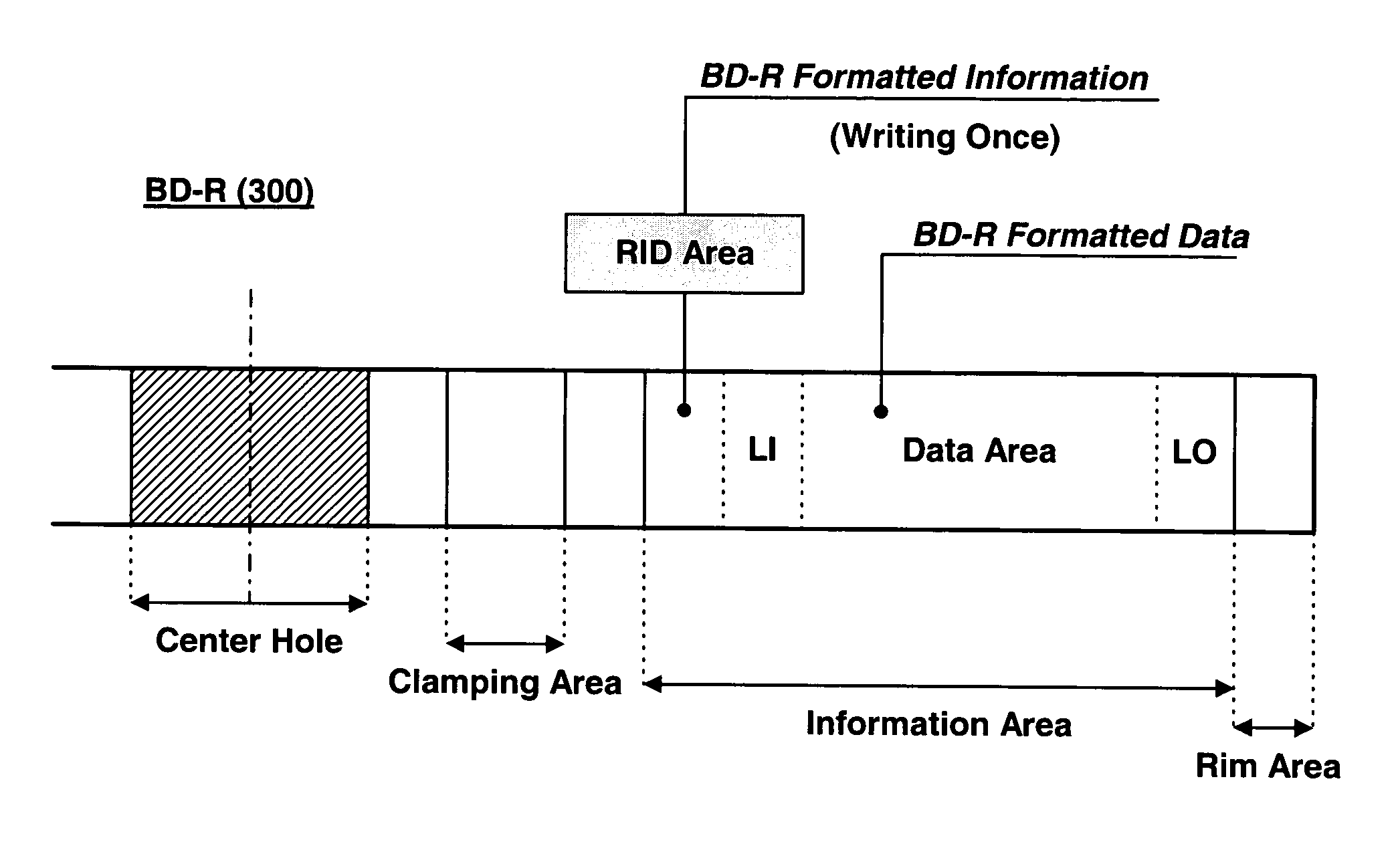 Recording medium with restricted playback feature and apparatus and methods for forming, recording, and reproducing the recording medium