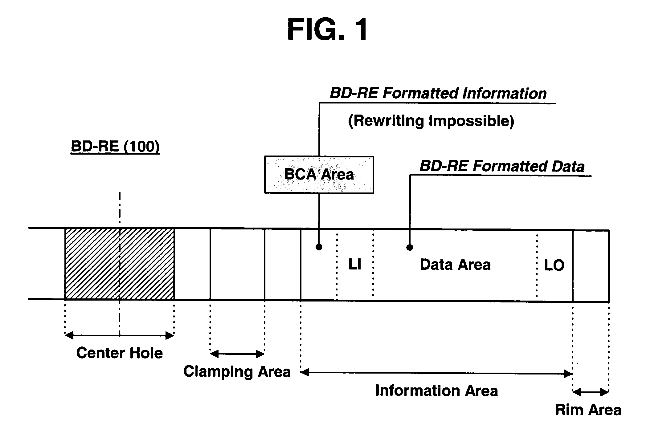 Recording medium with restricted playback feature and apparatus and methods for forming, recording, and reproducing the recording medium