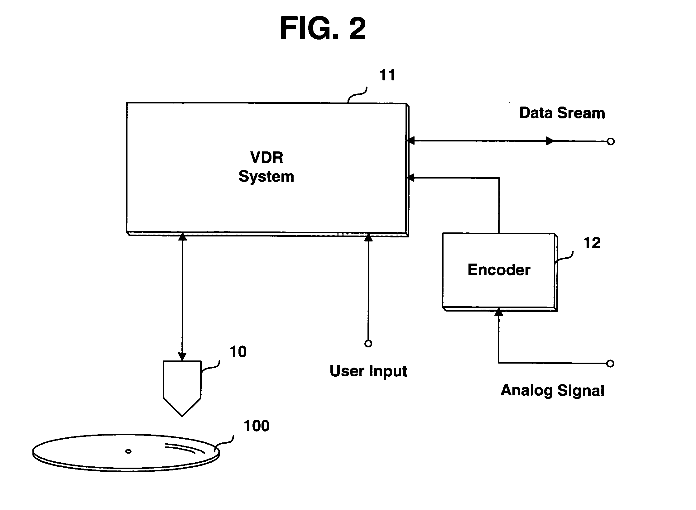 Recording medium with restricted playback feature and apparatus and methods for forming, recording, and reproducing the recording medium