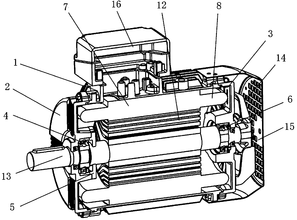 High-temperature-resistant synchronous reluctance motor