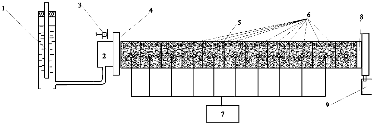 Determination method of water diffusivity in unsaturated soil based on completely nonlinear flow process response