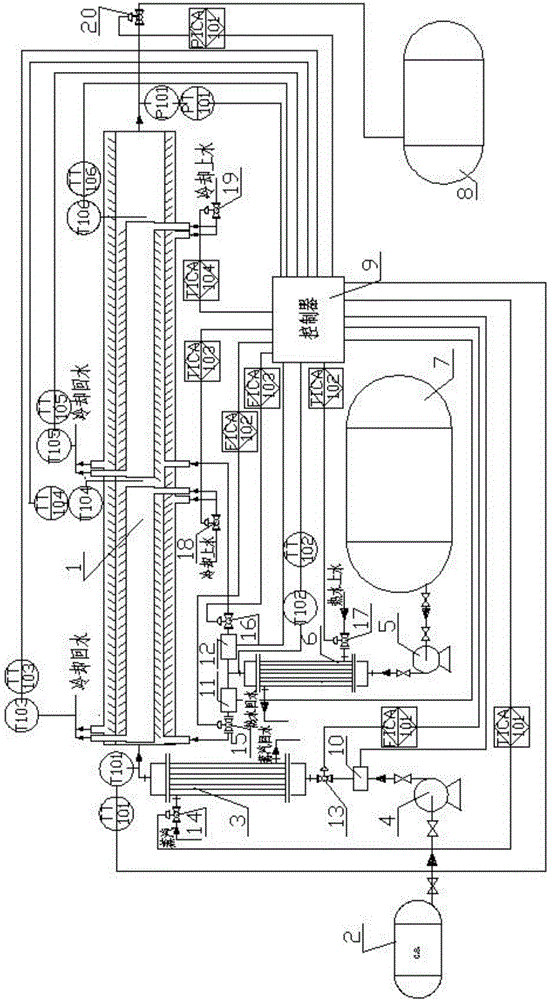 Liquid-liquid reaction-based oxyalkylation continuous production process and process device thereof