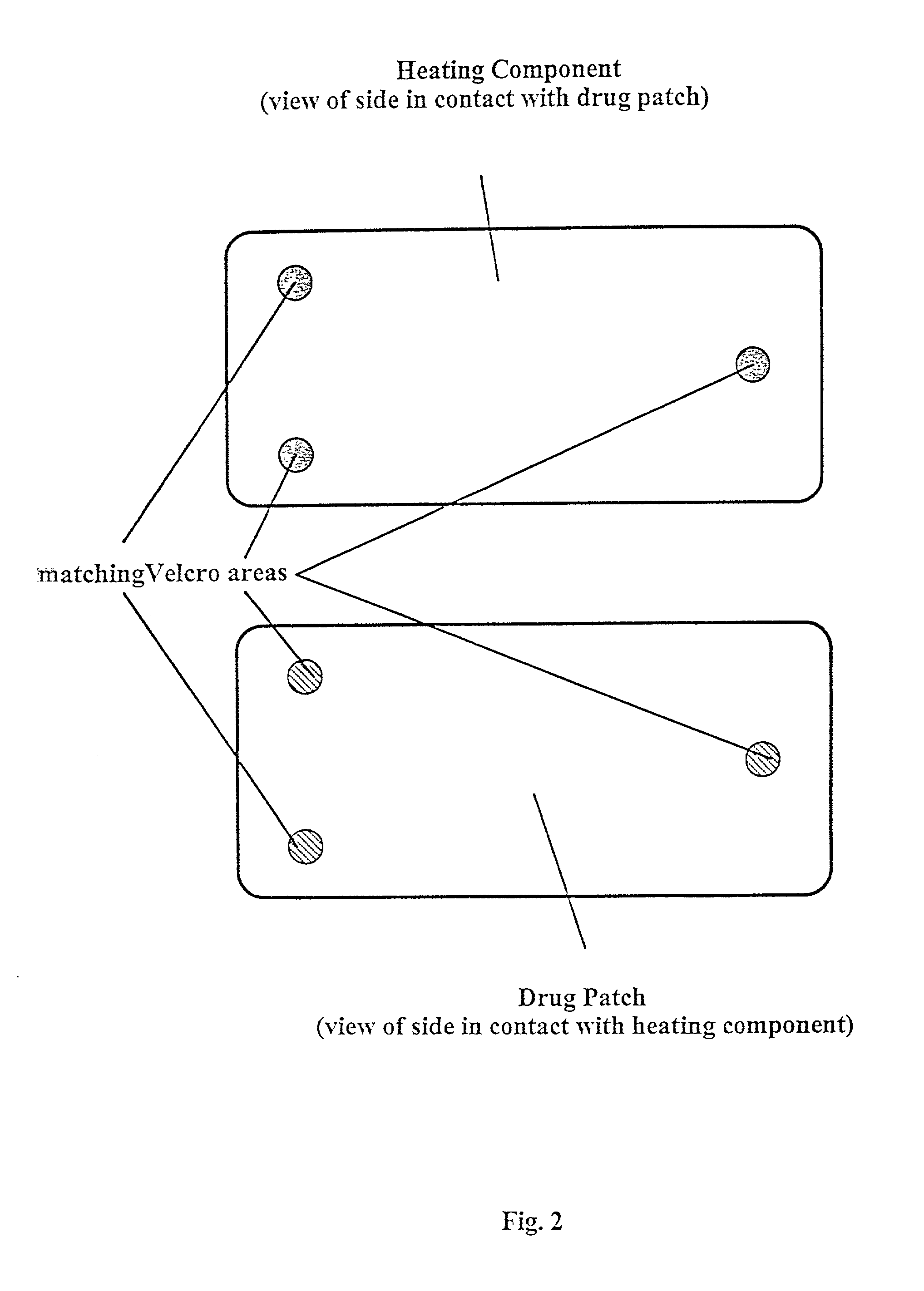 Methods and apparatus for using controlled heat to regulate transdermal and controlled release delivery of fentanyl, other analgesics, and other medical substances