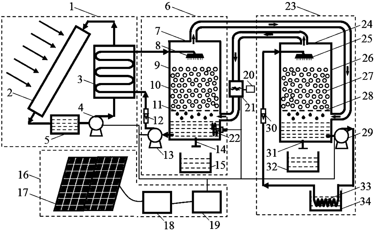 Light and small type solar seawater desalination device and method