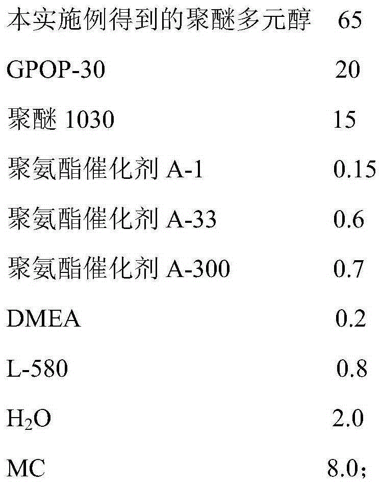 Polyether polyol used for low-density gaseousness and slow-resilience foam, preparation method of polyether polyol and slow-resilience foam and preparation method thereof
