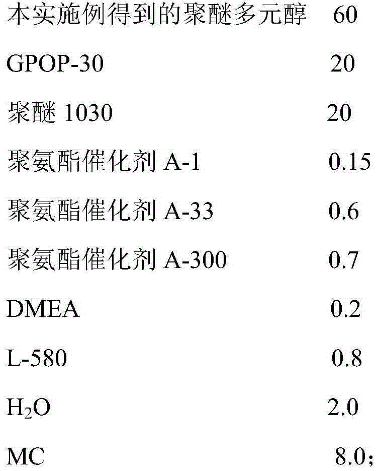 Polyether polyol used for low-density gaseousness and slow-resilience foam, preparation method of polyether polyol and slow-resilience foam and preparation method thereof