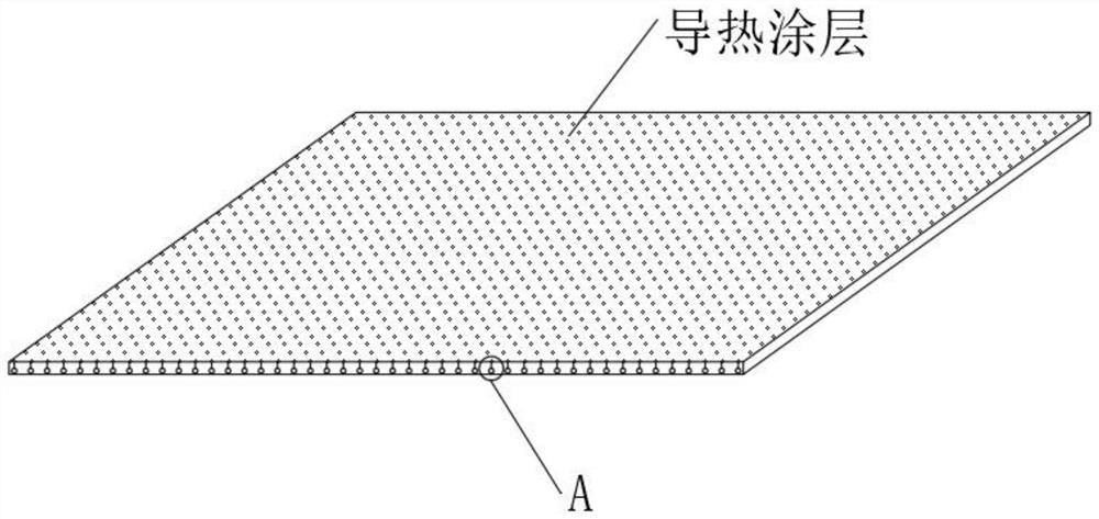 Preparation method of transfer type heat conduction coating for LED lamp back plate