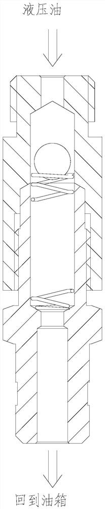 Back pressure valve with flow and pressure control function