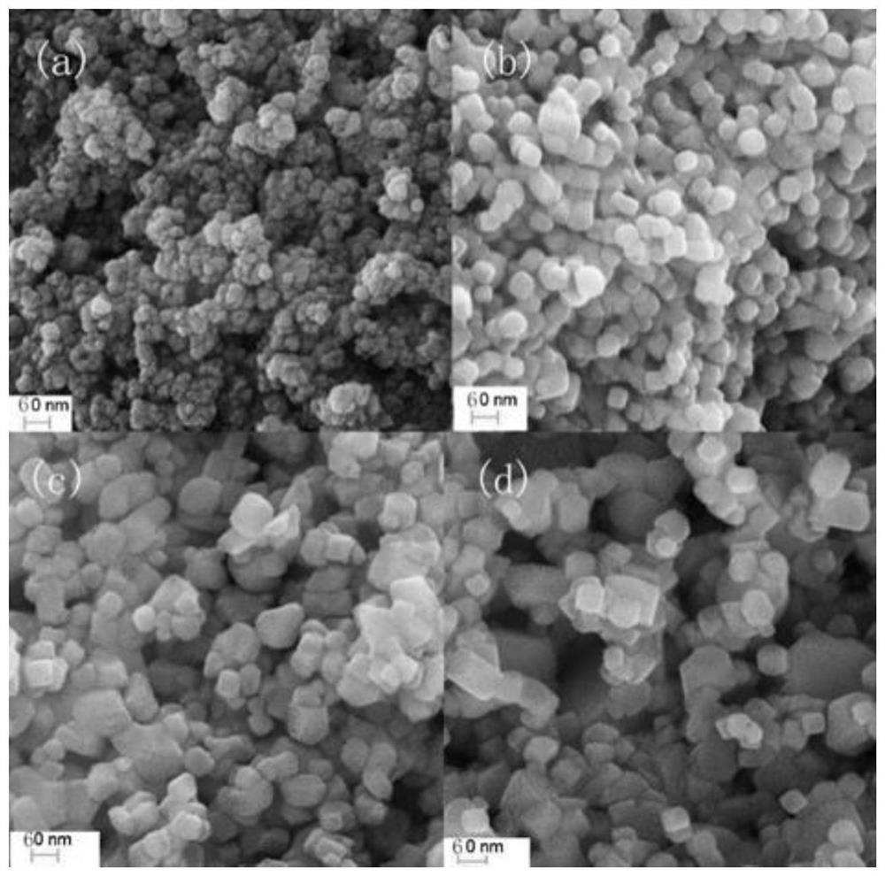 An organic/inorganic ferroelectric composite material with ultra-high dielectric constant, its preparation method and application