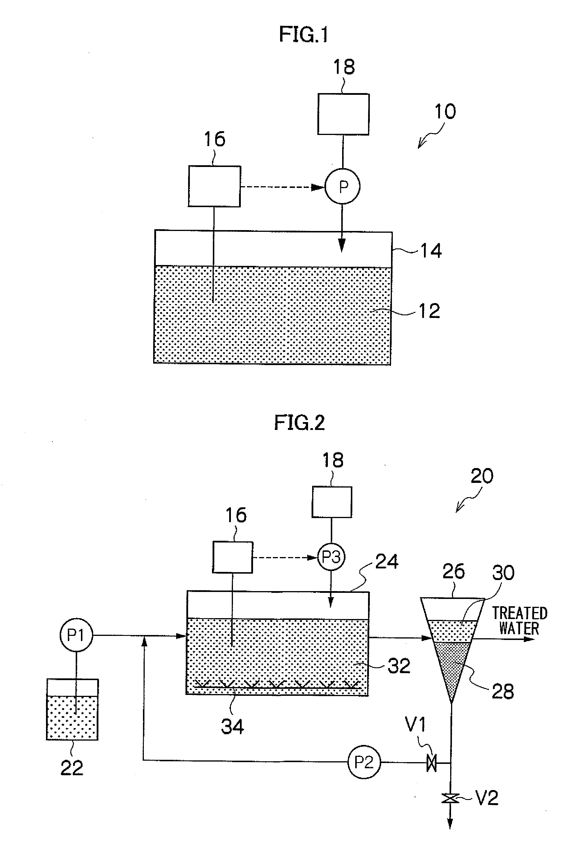 Nitrite type nitrification-reactive sludge, production method therefor, production apparatus therefor, and waste water treatment method and waste water treatment apparatus