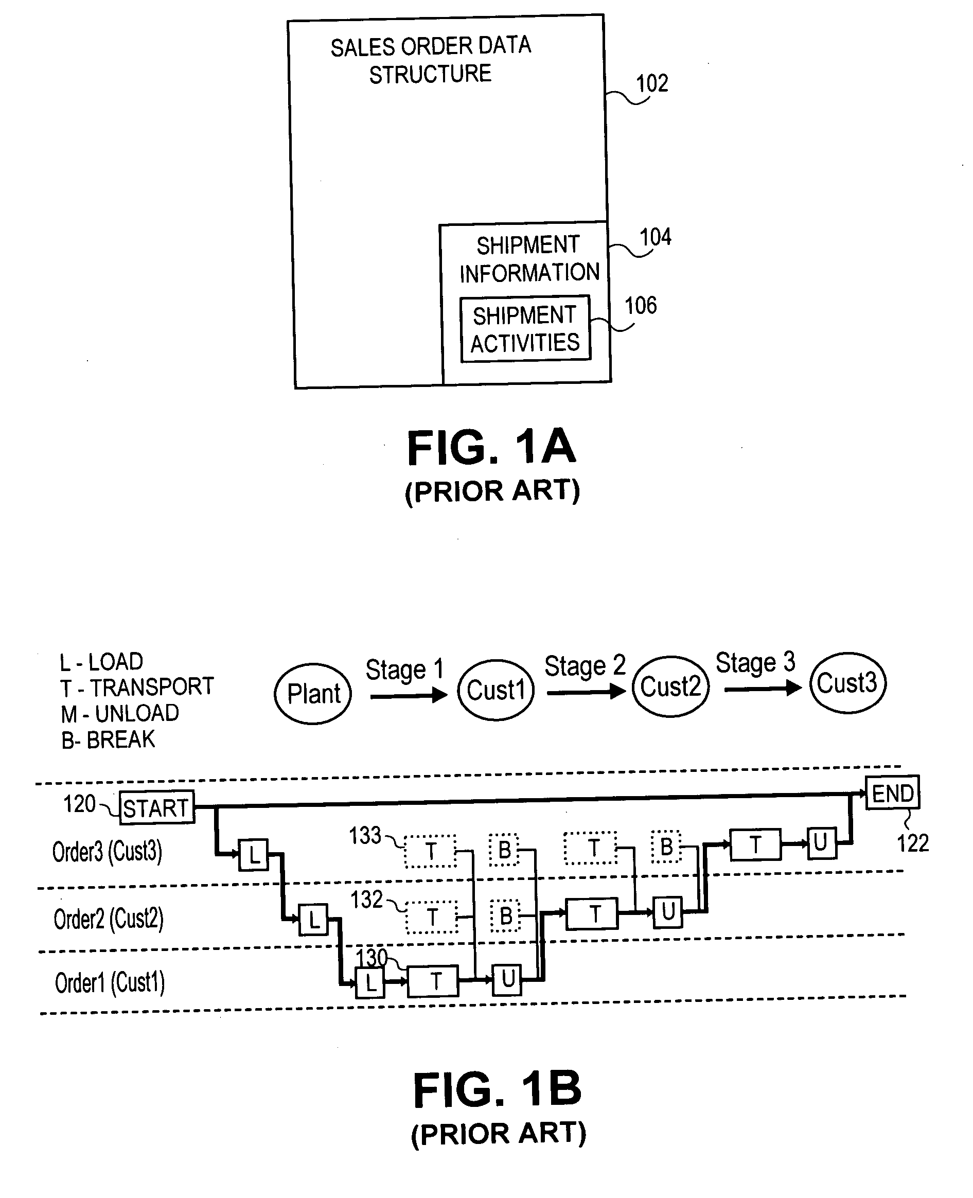 Method and system to model shipments for transportation planning/vehicle scheduling