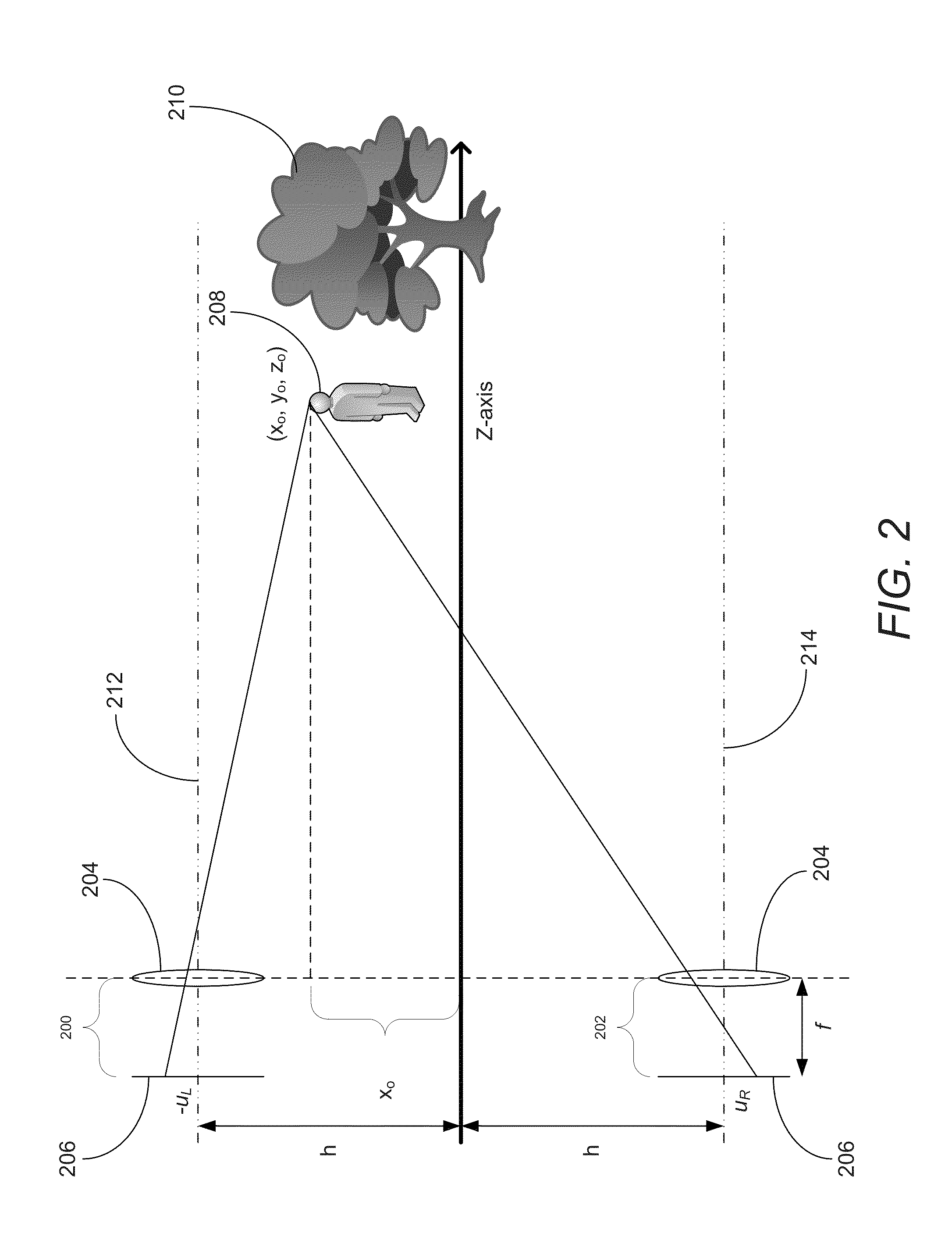 Systems and Methods for Stereo Imaging with Camera Arrays