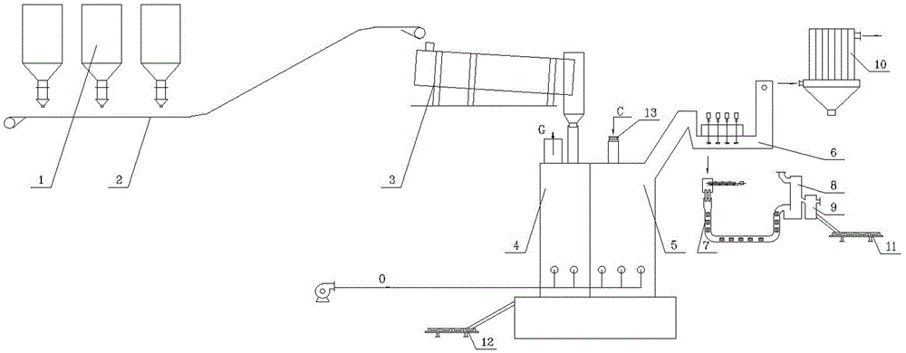 Direct smelting method and system for producing metallic lead and zinc at the same time